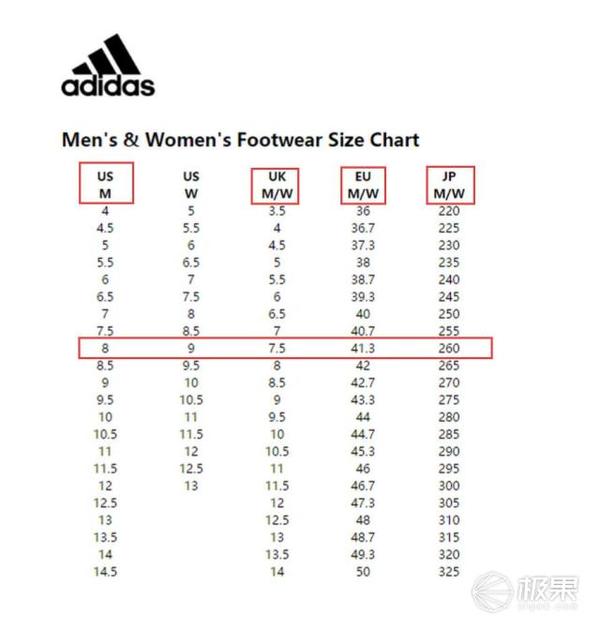 码报:【j2开奖】晒物 | 海淘阿迪达斯三叶草 Stan Smith 绿尾休闲鞋