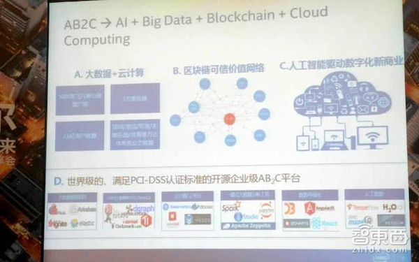 英特尔牵手经济学人 推进金融零售等行业技术升