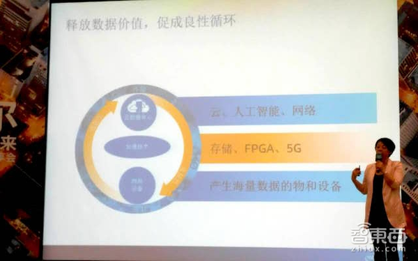 英特尔牵手经济学人 推进金融零售等行业技术升