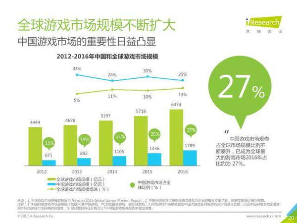 百度分拆游戏更名多酷游戏，将开启怎样的篇章