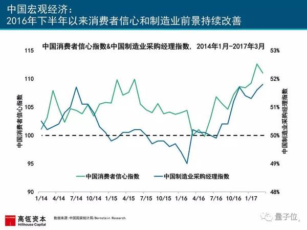 报码:2017互联网女皇报告发布，AI相关要点都在这里(附