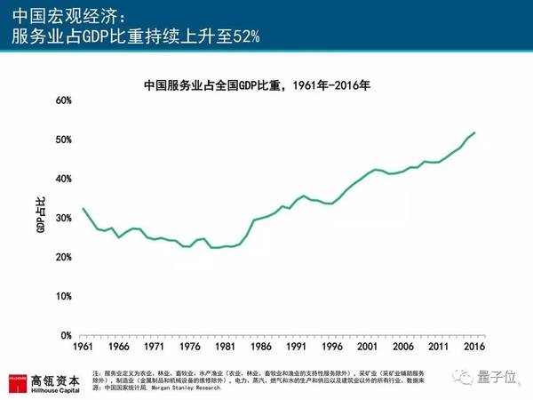 报码:2017互联网女皇报告发布，AI相关要点都在这里(附