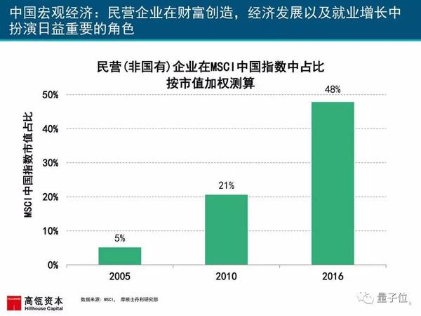 报码:2017互联网女皇报告发布，AI相关要点都在这里(附