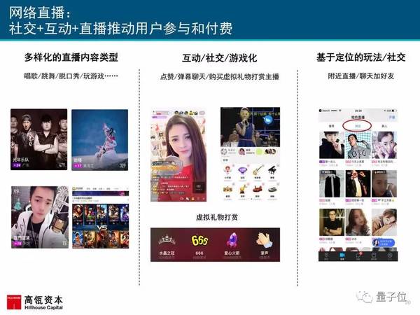 报码:2017互联网女皇报告发布，AI相关要点都在这里(附