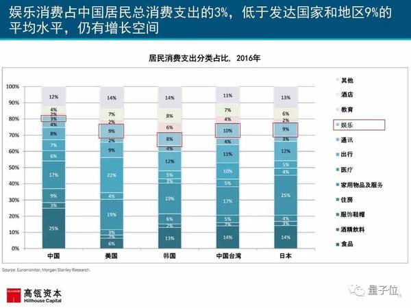 报码:2017互联网女皇报告发布，AI相关要点都在这里(附