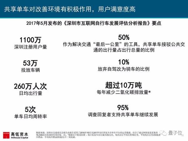 报码:2017互联网女皇报告发布，AI相关要点都在这里(附