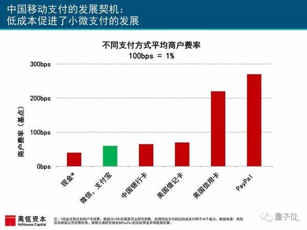 报码:2017互联网女皇报告发布，AI相关要点都在这里(附