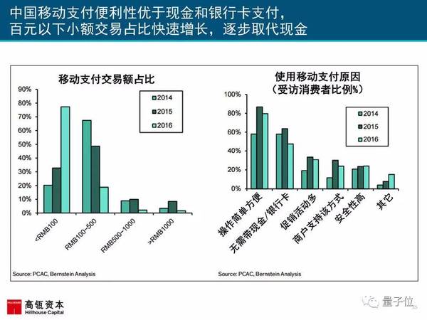 报码:2017互联网女皇报告发布，AI相关要点都在这里(附