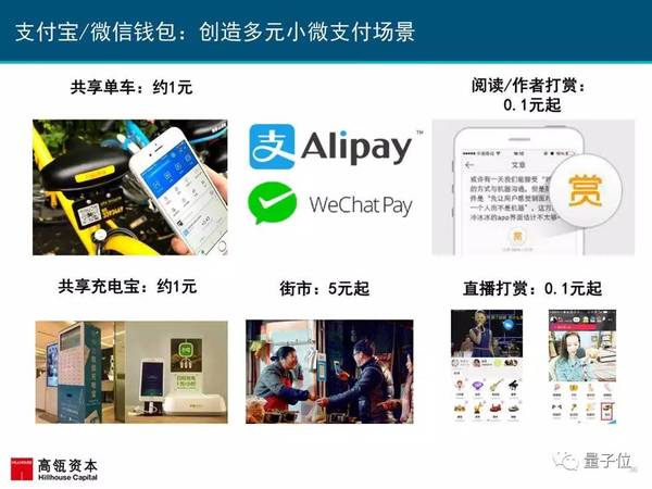 报码:2017互联网女皇报告发布，AI相关要点都在这里(附