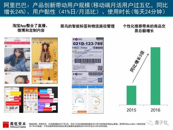 报码:2017互联网女皇报告发布，AI相关要点都在这里(附