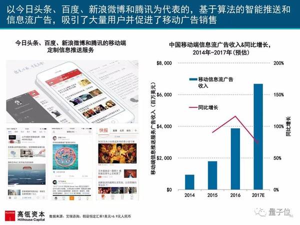 报码:2017互联网女皇报告发布，AI相关要点都在这里(附