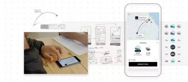 UBER新APP是如何诞生的