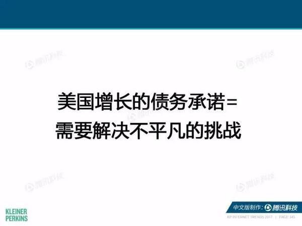 报码:【j2开奖】2017互联网女皇报告中文版：全球网民超34亿，中国哪些领域走在世界前列？