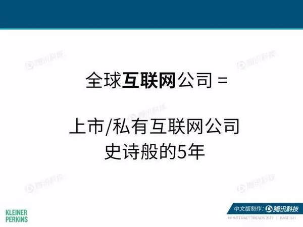 报码:【j2开奖】2017互联网女皇报告中文版：全球网民超34亿，中国哪些领域走在世界前列？