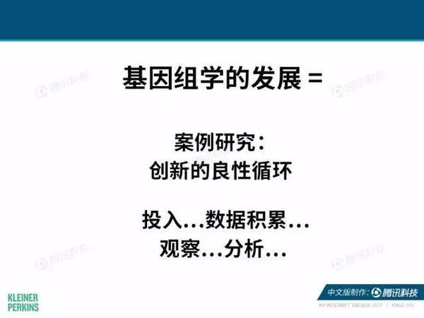 报码:【j2开奖】2017互联网女皇报告中文版：全球网民超34亿，中国哪些领域走在世界前列？