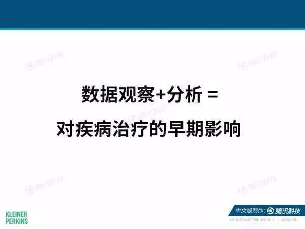 报码:【j2开奖】2017互联网女皇报告中文版：全球网民超34亿，中国哪些领域走在世界前列？