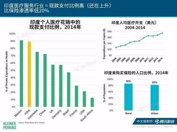 报码:【j2开奖】2017互联网女皇报告中文版：全球网民超34亿，中国哪些领域走在世界前列？