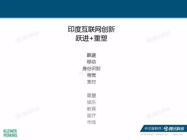 报码:【j2开奖】2017互联网女皇报告中文版：全球网民超34亿，中国哪些领域走在世界前列？