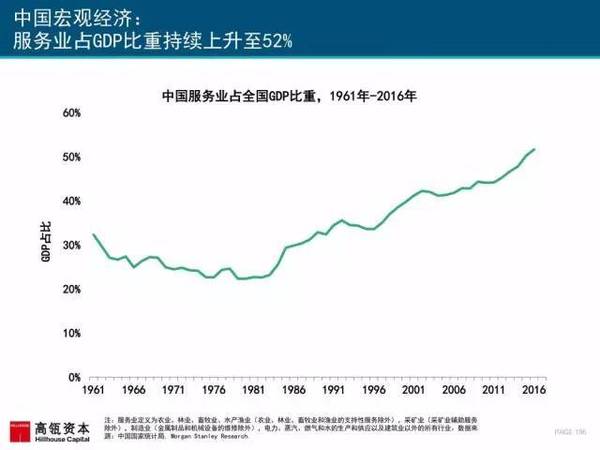 报码:【j2开奖】2017互联网女皇报告中文版：全球网民超34亿，中国哪些领域走在世界前列？