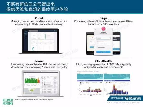 报码:【j2开奖】2017互联网女皇报告中文版：全球网民超34亿，中国哪些领域走在世界前列？