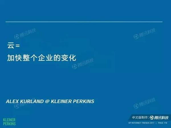 报码:【j2开奖】2017互联网女皇报告中文版：全球网民超34亿，中国哪些领域走在世界前列？