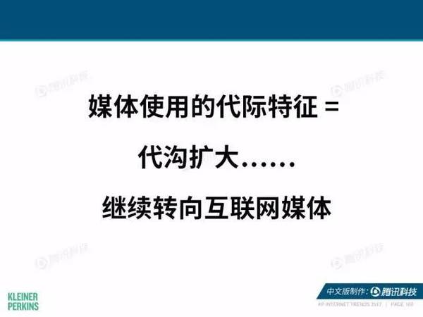 报码:【j2开奖】2017互联网女皇报告中文版：全球网民超34亿，中国哪些领域走在世界前列？