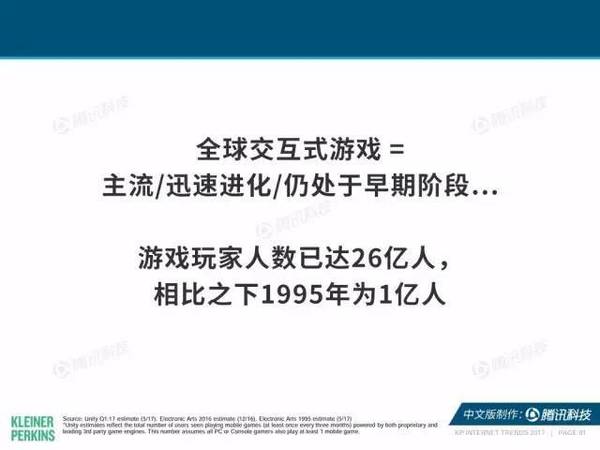 报码:【j2开奖】2017互联网女皇报告中文版：全球网民超34亿，中国哪些领域走在世界前列？