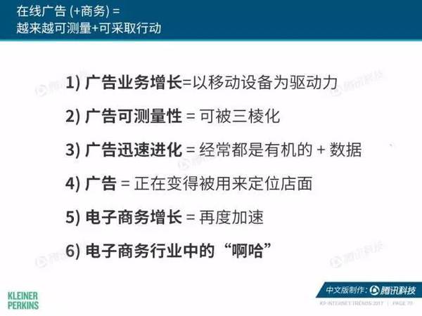 报码:【j2开奖】2017互联网女皇报告中文版：全球网民超34亿，中国哪些领域走在世界前列？