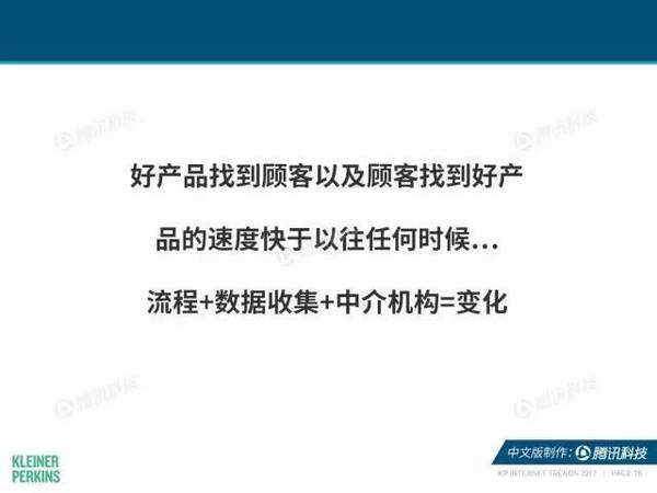 报码:【j2开奖】2017互联网女皇报告中文版：全球网民超34亿，中国哪些领域走在世界前列？