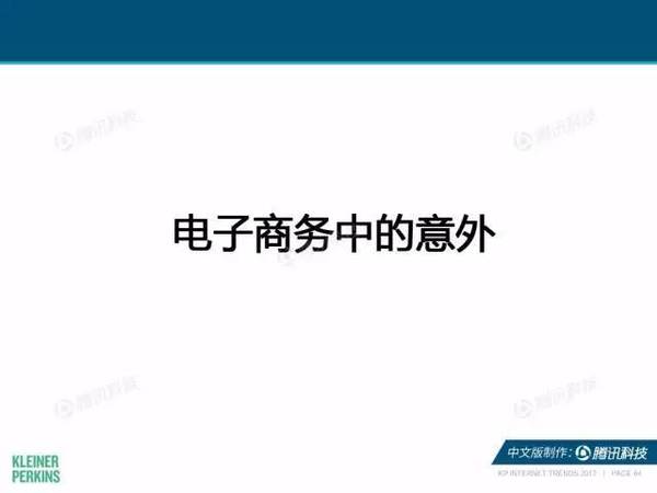 报码:【j2开奖】2017互联网女皇报告中文版：全球网民超34亿，中国哪些领域走在世界前列？