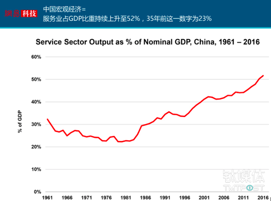 互联网女皇发布了新的2017年报告，我们帮你整理