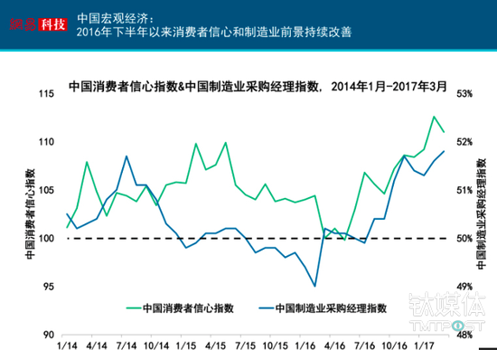 互联网女皇发布了新的2017年报告，我们帮你整理