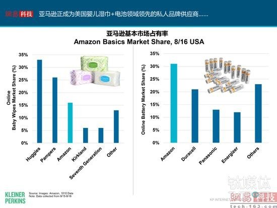 互联网女皇发布了新的2017年报告，我们帮你整理