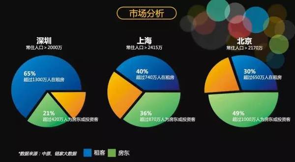 wzatv:共享充电宝风还没过，共享家具又来了