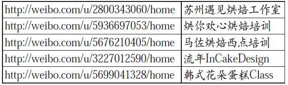 码报:深度学习在推荐领域的应用