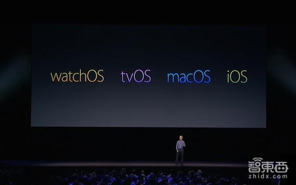 wzatv:72小时倒计时！WWDC17苹果要放出这些大招