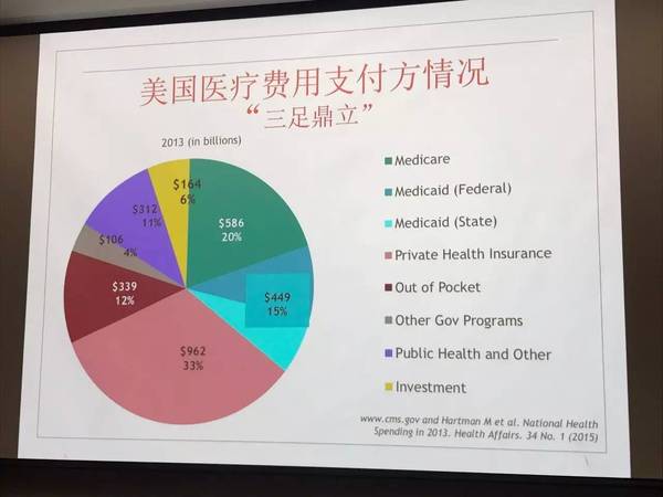 wzatv:乔布斯为何做肝移植手术前被迫买房？