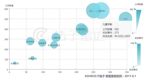 报码:90 后潮汕小伙做了一款「有温度」的育儿 App，他