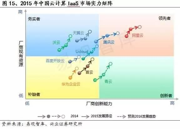 码报:顺丰撕阿里，就是一场互联网界的笑傲江湖