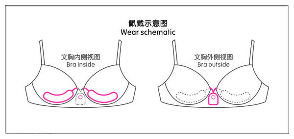 码报:A轮融资 他紧贴胸罩造硬件 形如蝶翼按摩乳根 俩