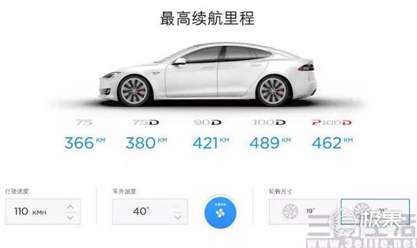 特斯拉 Model S P90D，500公里长途高速续航测试