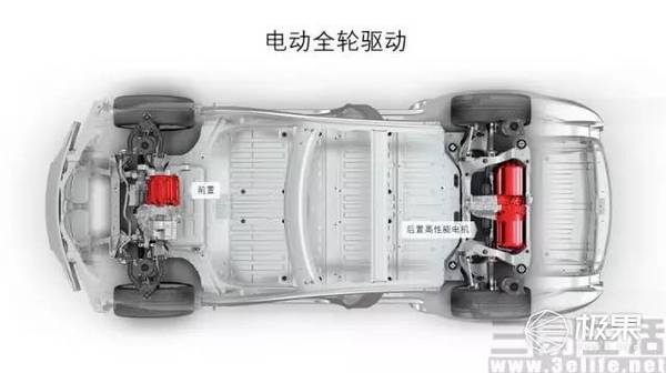 特斯拉 Model S P90D，500公里长途高速续航测试