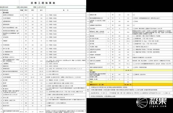 wzatv:屌丝工业风， 低收入上班族全程记录90m²旧屋翻