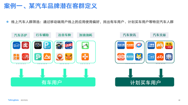 wzatv:揭秘！车企与4S店如何通过大数据进行精准营销