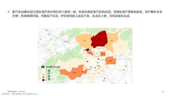 报码:面对1.94亿辆的全国车辆保有量，车企怎么通过数