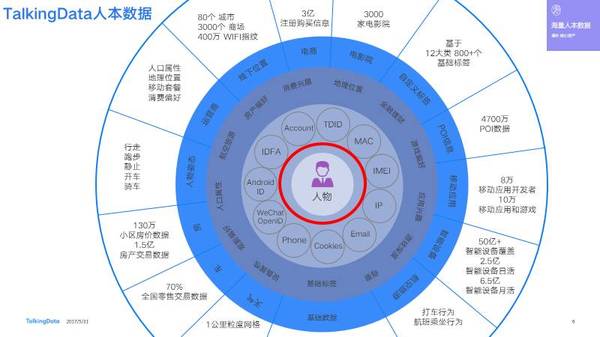 报码:面对1.94亿辆的全国车辆保有量，车企怎么通过数