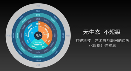 wzatv:债务危机缠身，乐视大厦又有手机供应商们催债