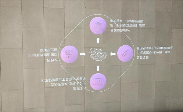 报码:让 AI 来画建筑图纸的话，它能建造另一个“大裤