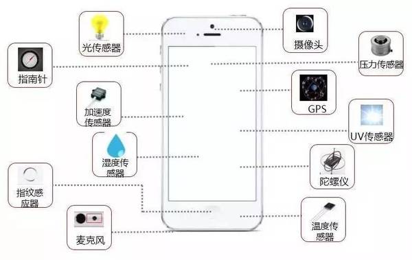 wzatv:国内融资爆发，垂直应用先行：这份研究报告告