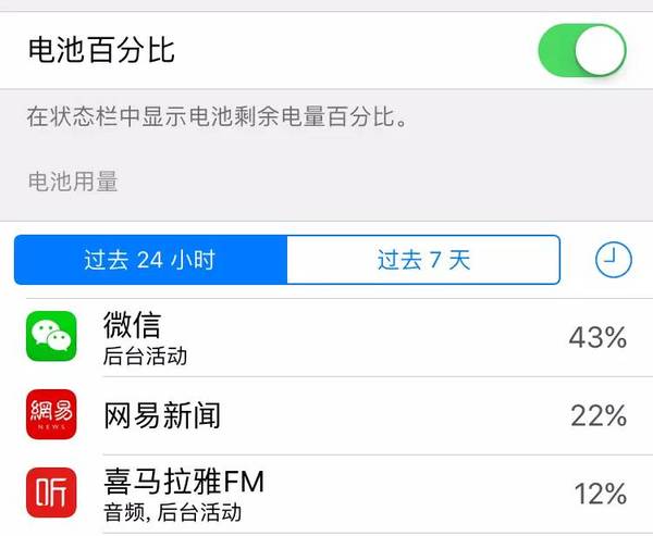 报码:4 个微信使用好习惯，让你每天多睡 1 小时